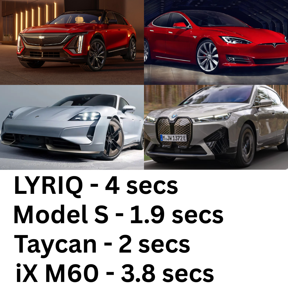 Comparison EV Fast
Zero to Sixty