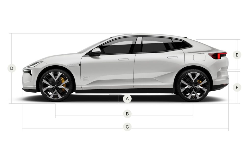 Polestar 4 side profile