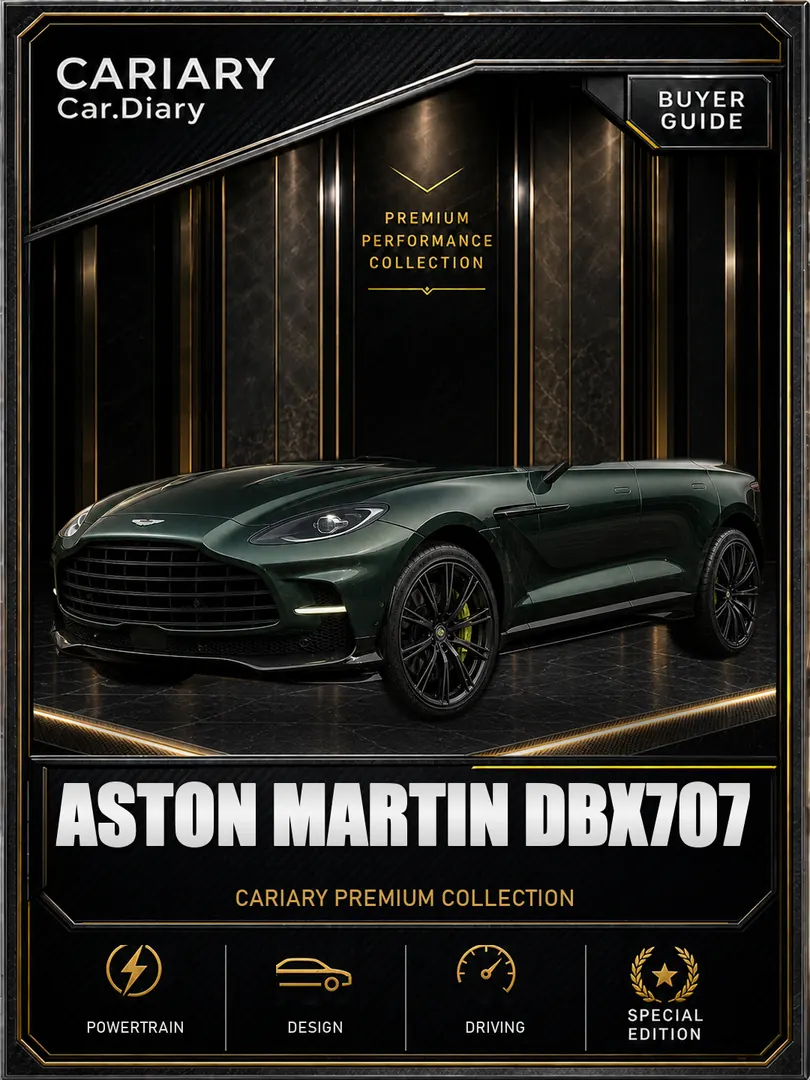 Aston Martin DBX707 Cariary card