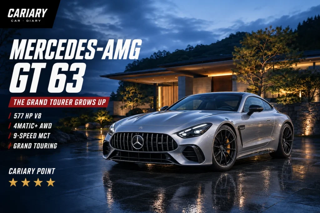 Mercedes-AMG GT 63 Coupe Review editorial cover with four-star Cariary Point rating